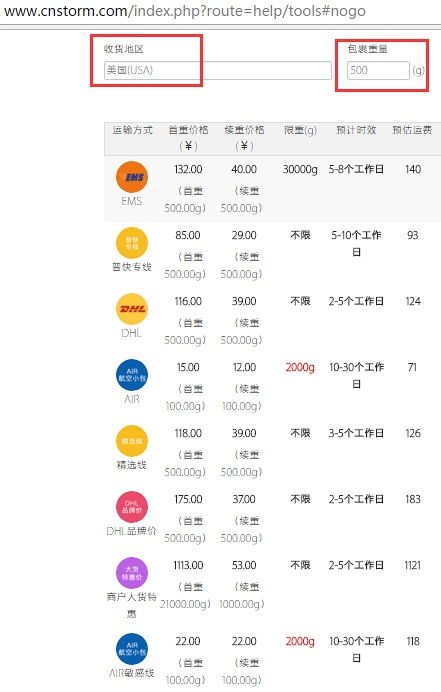 在海外購(gòu)買(mǎi)國(guó)內(nèi)商品必知的幾個(gè)步驟