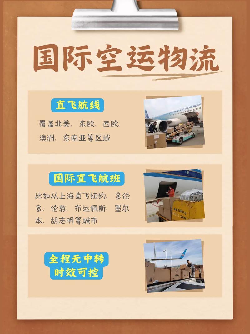 空運國際物流專線 連接中國與俄羅斯、新加坡、馬來西亞及曼谷的高效解決方案